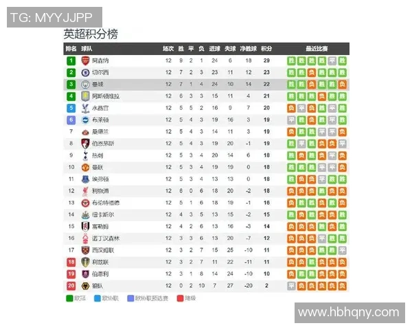 热刺迎战利兹联英超精彩对决直播时间及观看指南